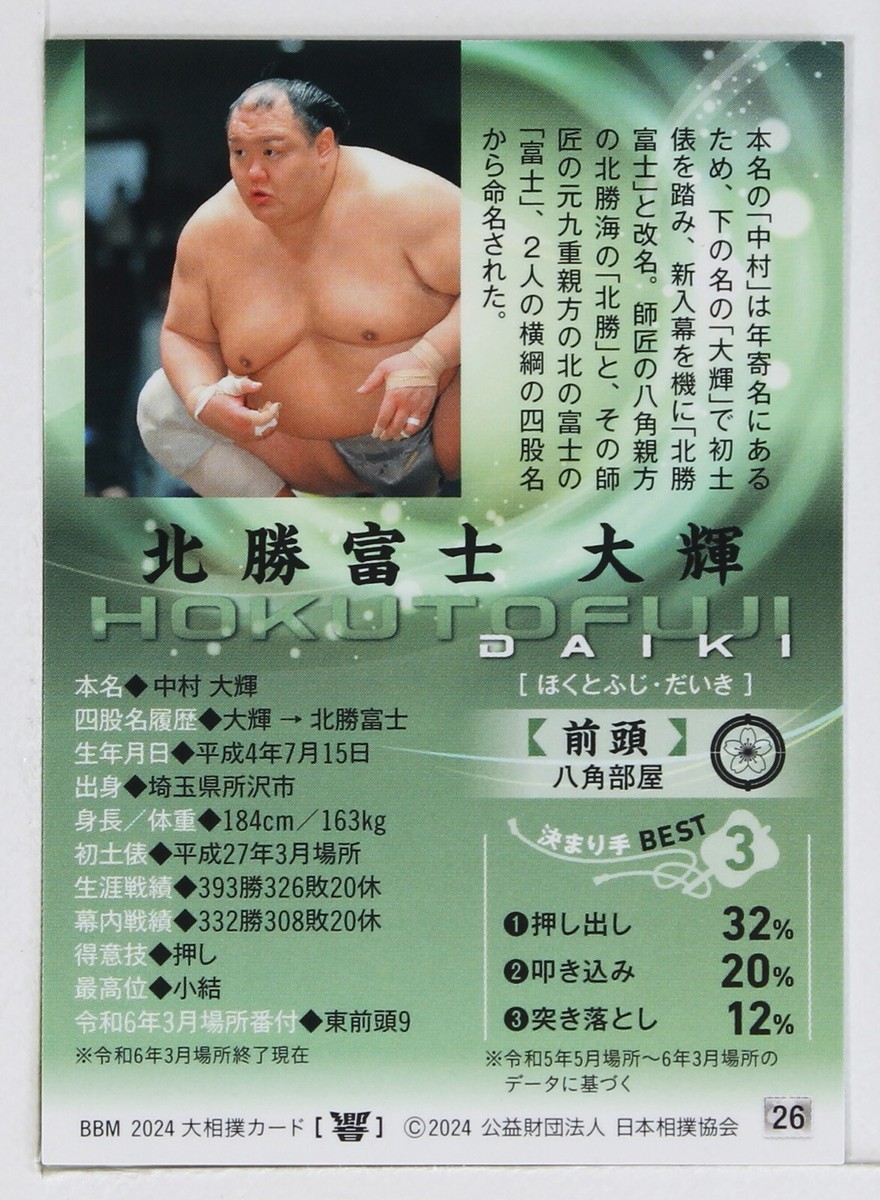 HOKUTOFUJI DAIKI (Maegashira) - 2024 BBM Sumo Wrestling