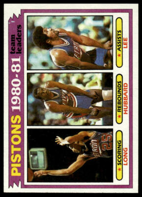 1981-82 Topps #50 John Long / Phil Hubbard / Ron Lee