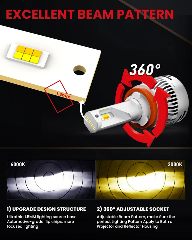 Switchback White Amber H11 LED Headlight Low Beam Bulbs Conversion Kit 2PCS — 第 4/4 张图片