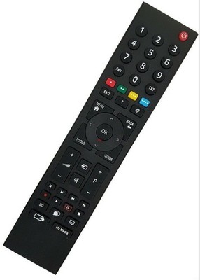 Universal Fernbedienung für alle Grundig Fernseher TVs und Smart TVs Zubehör .