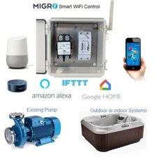 WiFi  Pool Timer 2 Pole 50A Light, Pump, Wireless Control 220V 240V Alexa, IFTTT