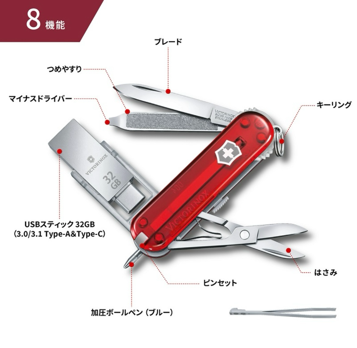 VICTORINOX - VINTAGEヴィクトリノックスUSB VICTORINOX - VINTAGEヴィクトリノックスUSBの通販 by Tomo's