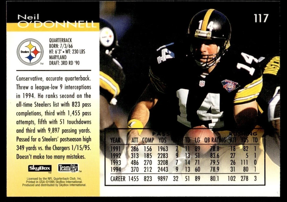 1995 SkyBox Impact Neil O'Donnell Pittsburgh Steelers #117 - Image 2 of 2