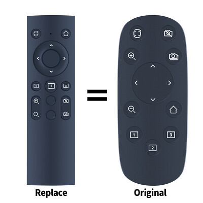 Neu CC2900ep  Fernbedienung für Logitech PTZ Pro 2 HD-Videokonferenzkamera
