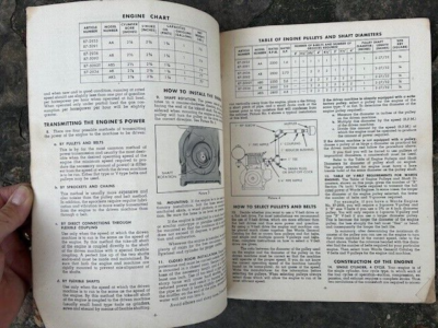 Rare Vintage Montgomery Wards Gasoline Engines repair parts
