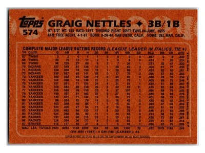 2001 Topps Archives Baseball Card #574 Graig Nettles *Atlanta