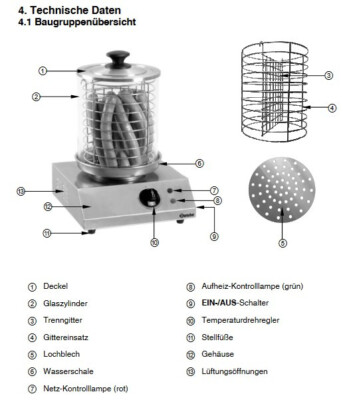 Bartscher Würstchenwärmer 1-Kammer – Edelstahl, Thermostatisch Regelbar Von 30–90 °C, 1,0 KW, Auch Als Mini Bain-Marie Nutzbar