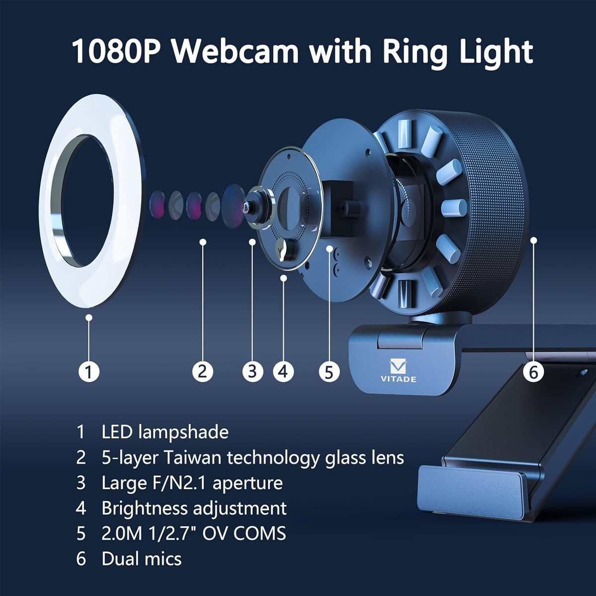 VITADE Webcam 1080P with Microphone Ring Light 960A Pro USB Computer HD  Web