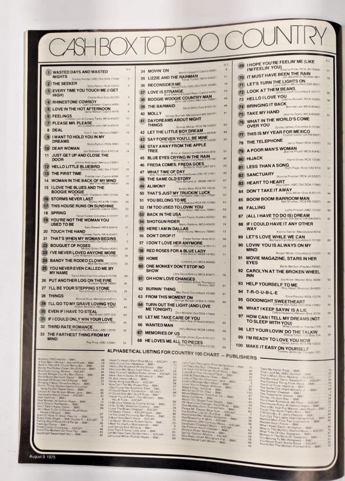 CASH BOX MAGAZINE, VOL.37 No. 12 AUGUST 1975, BOB MARLEY & THE WAILERS ON COVER - Image 3 of 4