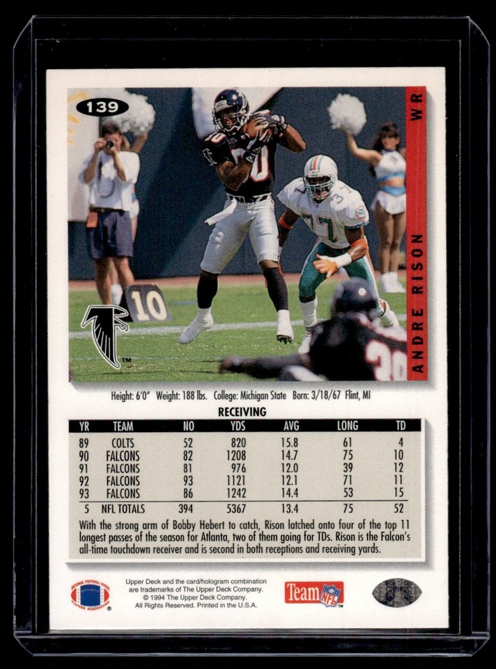 1994 Collector's Choice Andre Rison Atlanta Falcons #139 | eBay