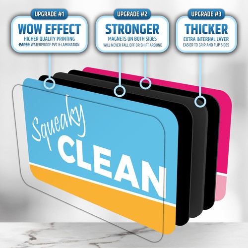 Premium Quality & Thick Dishwasher Magnet Clean Dirty Sign That Will Never Fall - Picture 65 of 130