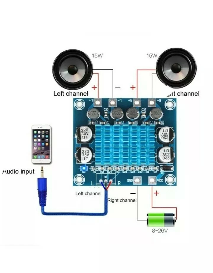 TPA3110 XH-A232 2x 30W 2.0 Kanal Digital Stereo Audio Leistungsverstärkerplatine - Bild 3 von 3