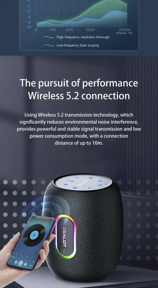 ZEALOT Bluetooth Speaker S64-Brand New - Image 2 of 4