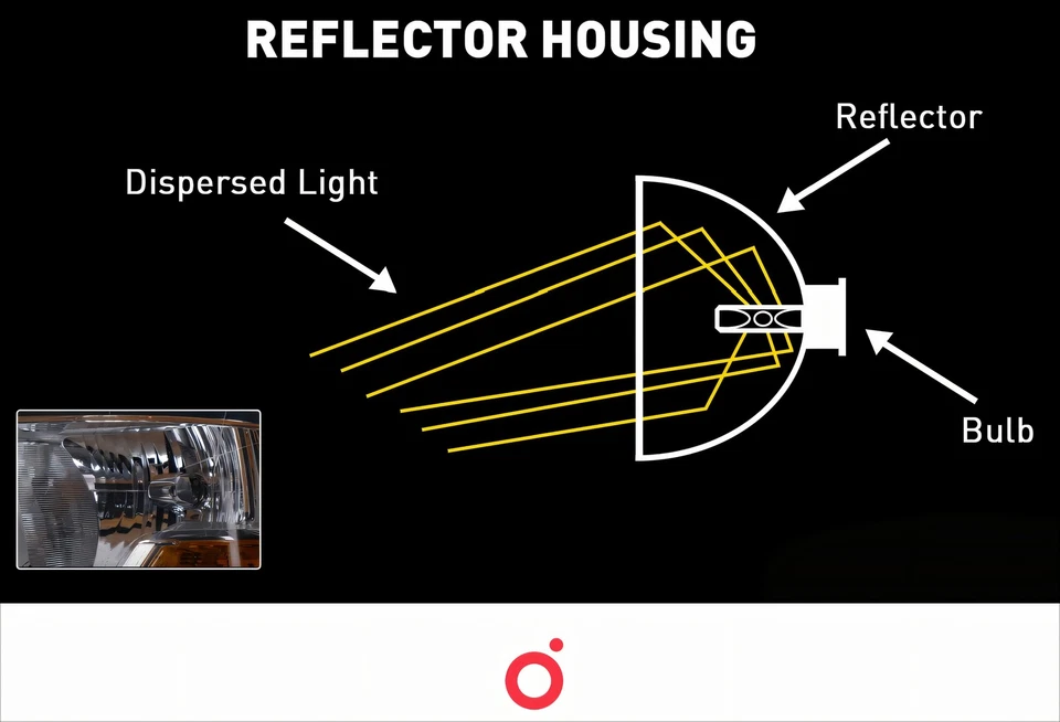 For 2016-2019 Nissan Sentra Sedan 4-Door Factory Headlights Headlamps Assembly Foto 2 de 4