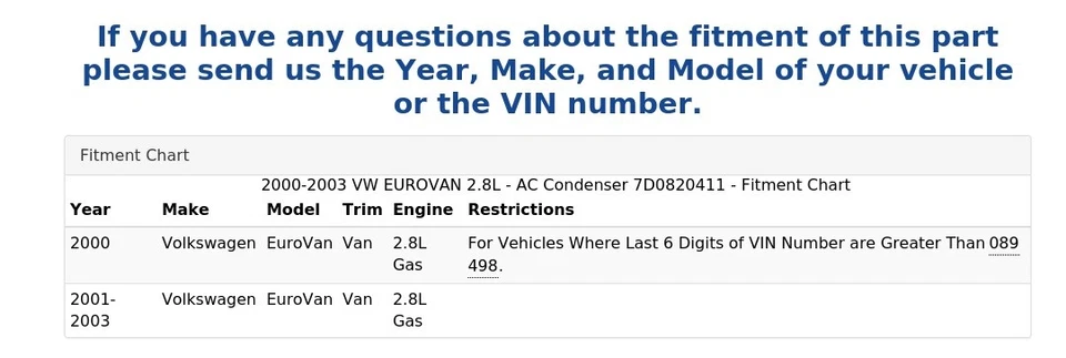 2000-2003 VW EUROVAN 2.8L - AC Condenser 7D0820411 - Image 4 of 4