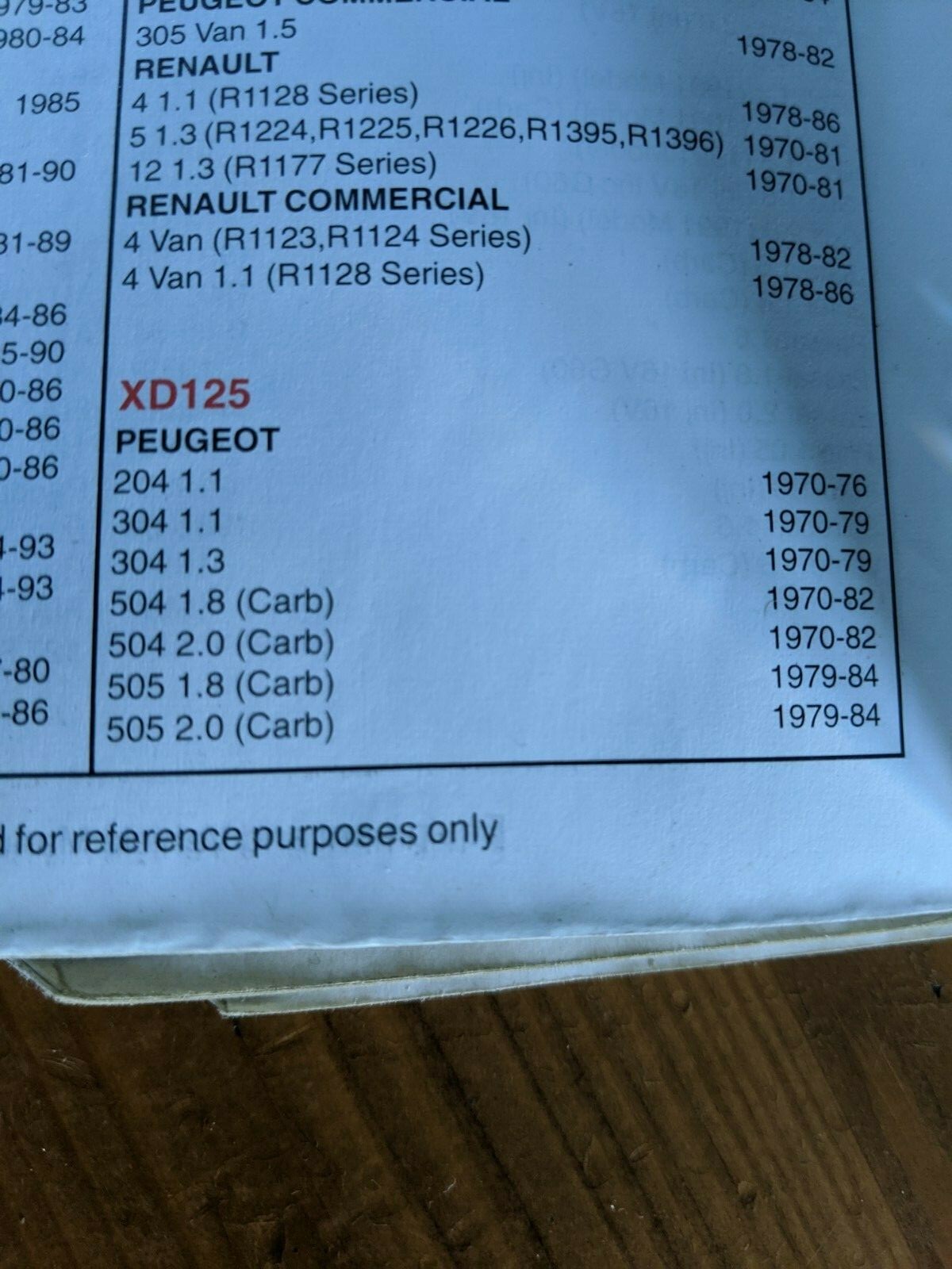 Picture 2 of 4