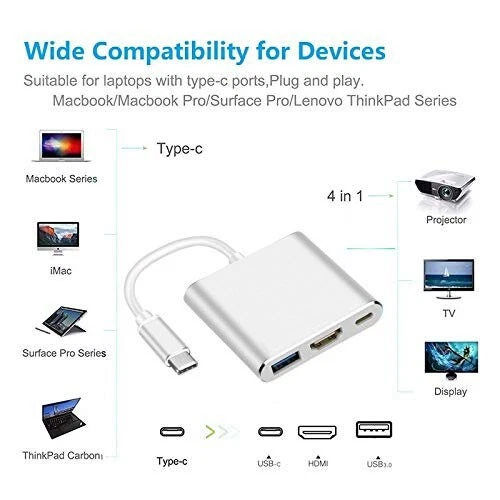 Cable adaptador USB tipo C a HDMI HDTV TV AV 4K para Apple iPhone 16 Pro Max Plus Foto 4 de 4