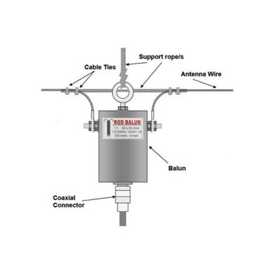 Waterproof 1:1 Voltage Balun 1:1 HF Balun for 160m-6m Bands 1.8- 50MHz 500W UK - Zdjęcie 6 z 10