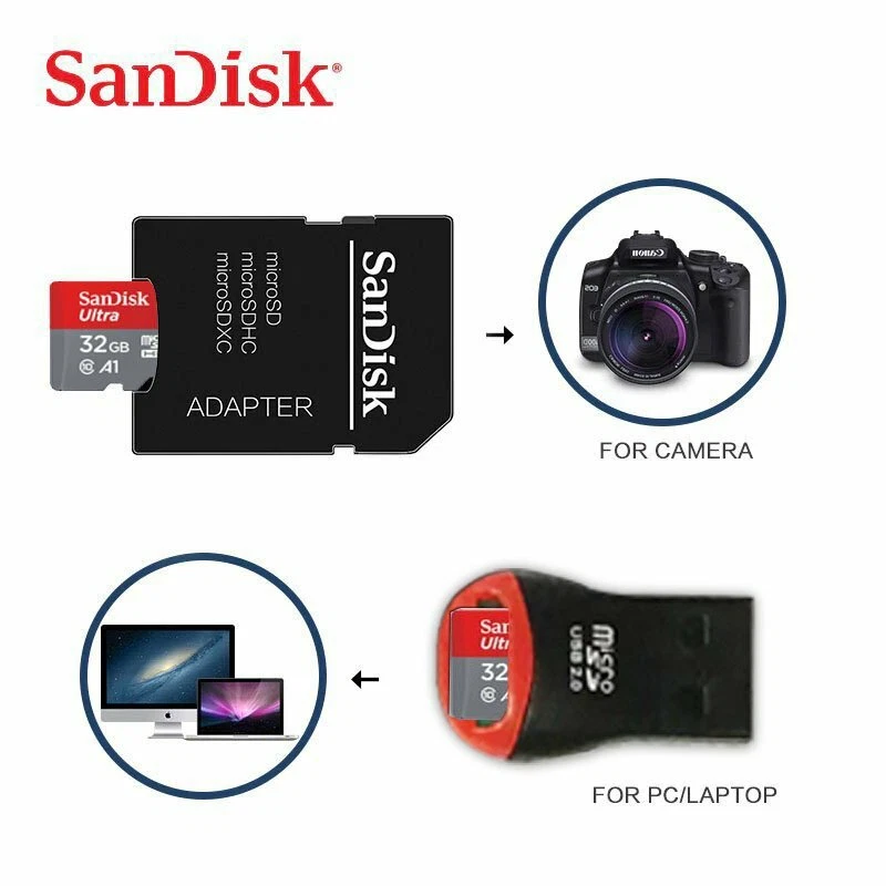 SanDisk Memoria 32GB  adaptador USB Flash Drive Class10 TF Tarjeta Micro SD Dash - Image 3 of 4