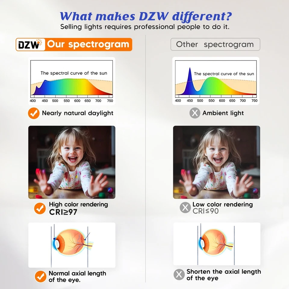 Lámparas colgantes lineales LED CRI≥97 modernas de espectro completo de 47,3"" 50 W negras... Foto 4 de 4