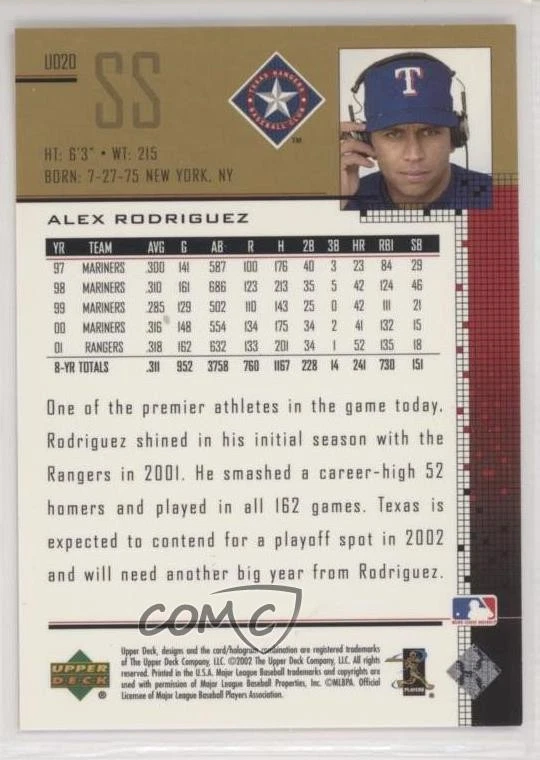 2002 Upper Deck Retail Plus /1125 Alex Rodriguez #UD20 - Image 2 of 2