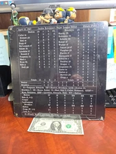 JACKIE ROBINSON DEBUT GAME. 1947 BROOKLYN DODGERS Box Score 12x12 Metal Display