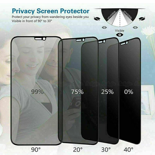 Für iPhone 11, Anti-Spionage Privatsphäre Hartglas Displayschutzfolie, vollständige Abdeckung - Bild 3 von 11