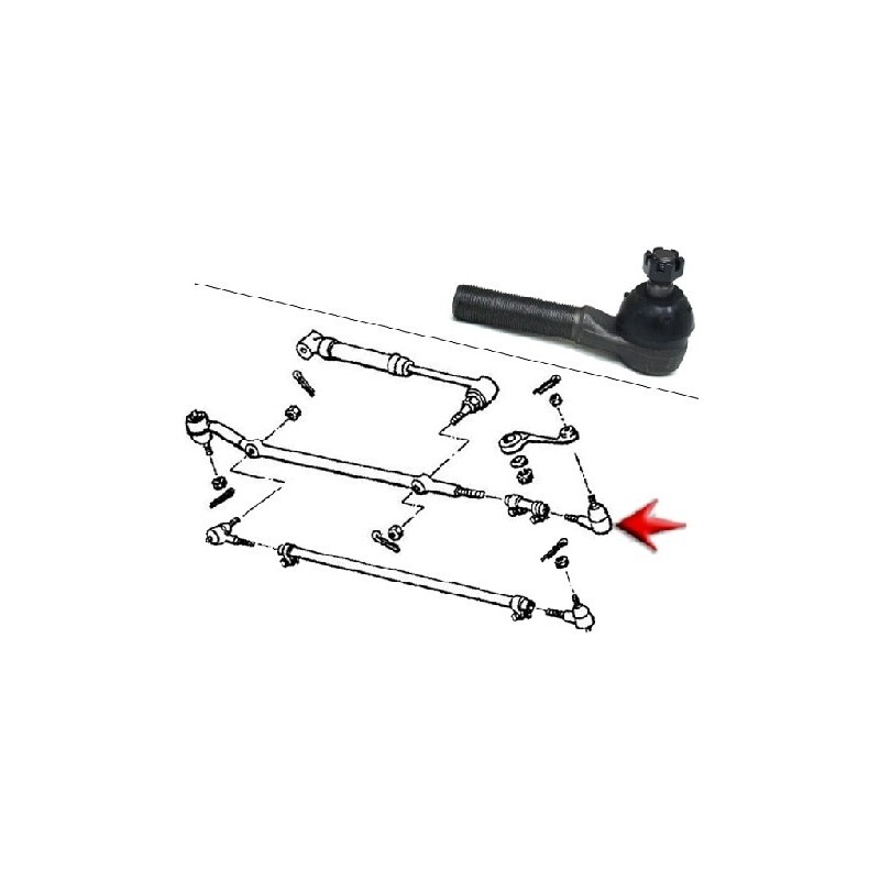 Rotule de direction sortie boitier Jeep Cherokee XJ 1984-90 durabilité mécanique premium