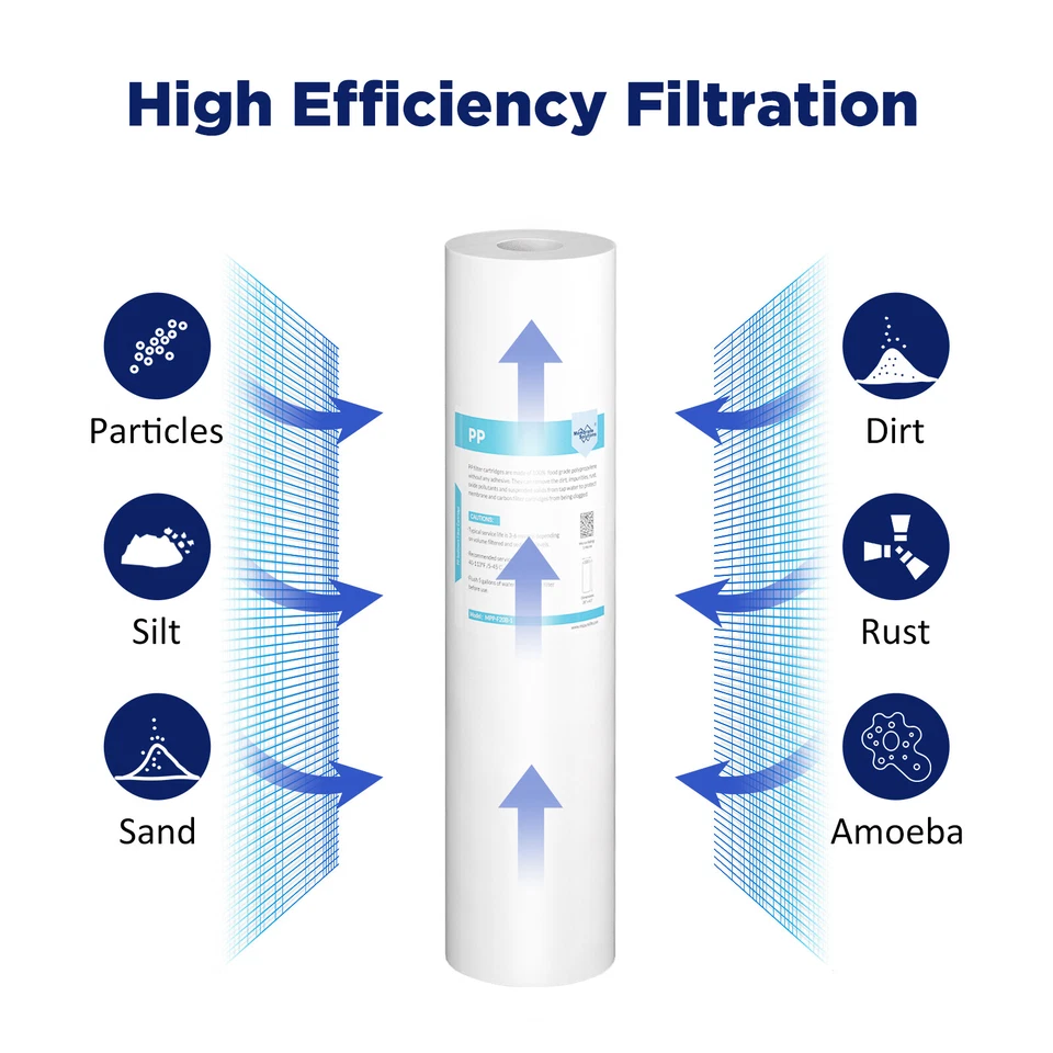 3-Stage 5 Micron 20x4.5" Big Blue Sediment GAC CTO Carbon Block Water Filter Set - Image 2 of 4