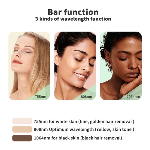 755 808 1064nm Diode Laser Depilacion 808 Hair Removal Machine for Beauty Salon - Picture 8 of 14