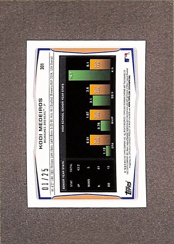 2014 Bowman Chrome Minis Yellow Refractor #301 Kodi Medeiros /25 - Image 2 of 3