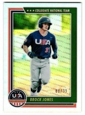 2022 Brock Jones Panini Stars & Stripes Holo Gold Rookie 88/99