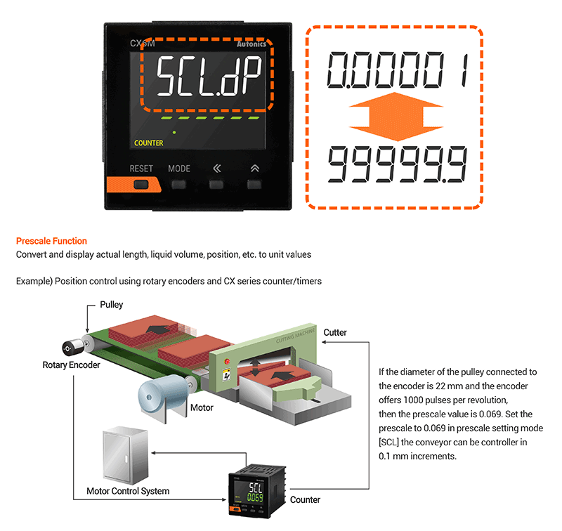 NEW LCD Display Digital Timer Counter CX6S-1P4 1 stage preset 6 digit ...