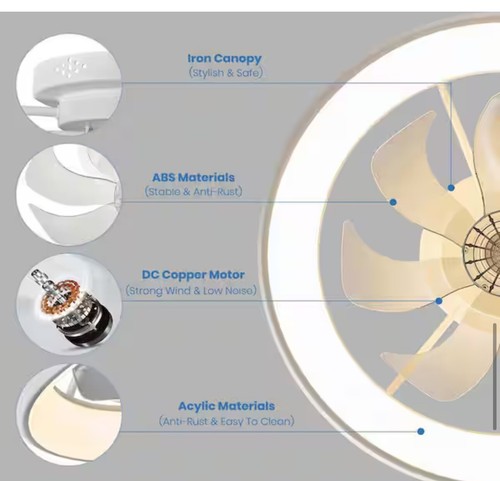 🔥ANTOINE 20 in. LED Indoor White Low Profile Ceiling Fan/Remote/App Control - Picture 5 of 10