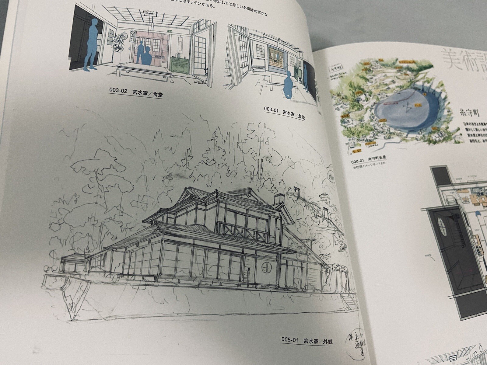 (Art Book) Your Name Visual Guide Movie Animation Makoto Shinkai