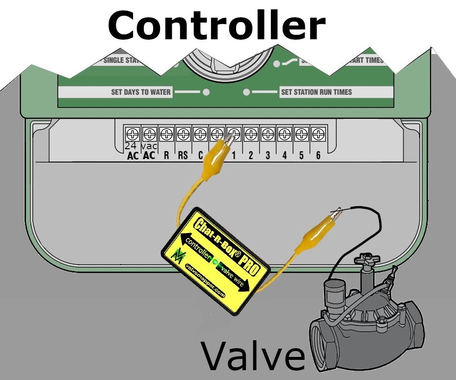 Lawn Valve Locator Chat-R-Box ® PRO w/LED, Valve Finder, find Buried Valves - Image 3 of 4
