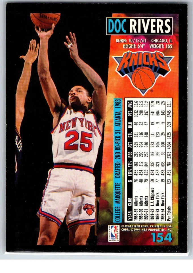 1994-95 Fleer Doc Rivers NY Knicks #154 - Изображение 2 из 2