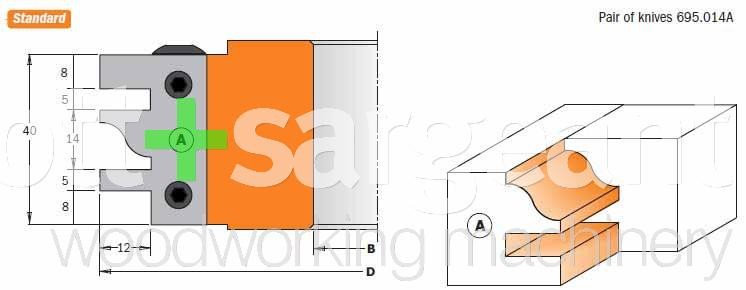CMT Pr A Knives for 694.014  40x25x2 mm Price is Inc VAT@20%