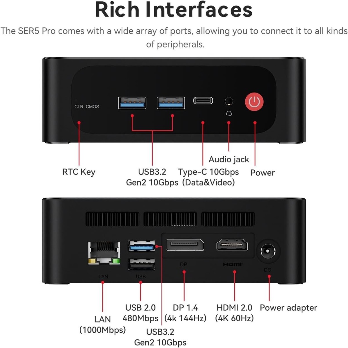 BeelinkSER5 Pro Mini PC AMD Ryzen 7 5800H 16GB 500GB SSD 4K Triple