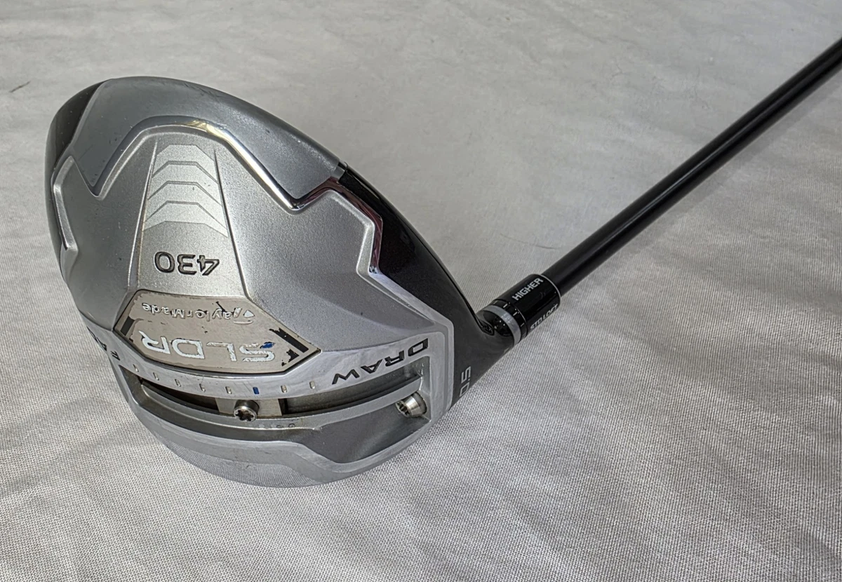 TaylorMade Driver Left-Handed Golf Clubs for sale | eBay