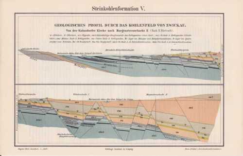Zwickau Carbone Settore Minerario Geologia Litografia Circa 1897 Wilhelmsschacht