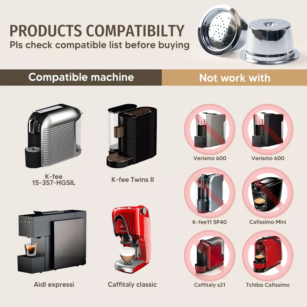Cbtl top pods compatible