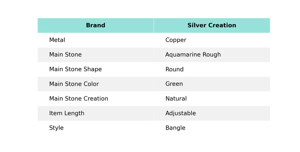 Brazalete ajustable electroformado áspero aguamarina hecho a mano cobre ropa de fiesta Foto 2 de 4