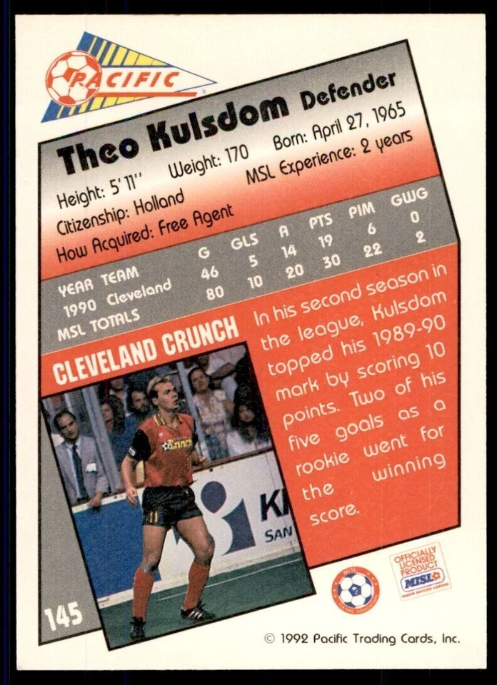 1992 Pacific MSL Theo Kulsdom Cleveland Crunch #145 - Image 2 of 2