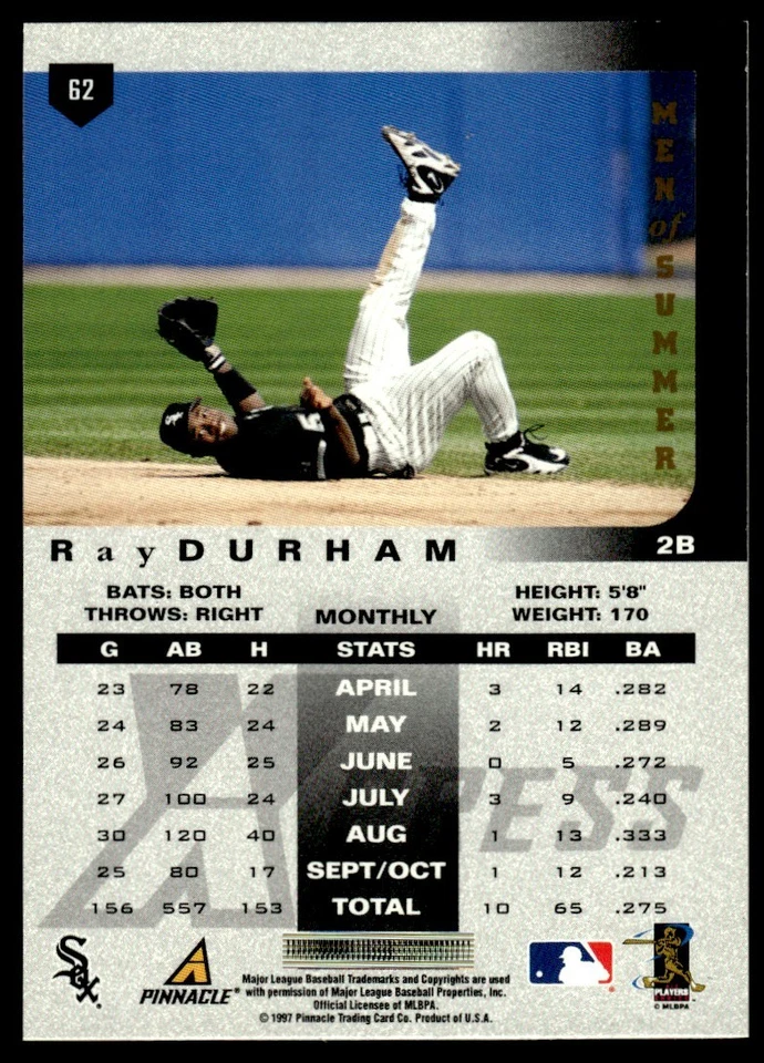 1998 PINNACLE X PRESS RAY DURHAM Cleveland Indians #62 - Image 2 of 2