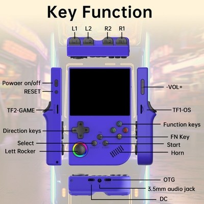 Multiple Platform Handheld Retro Game Player Lightweight Durability Construction