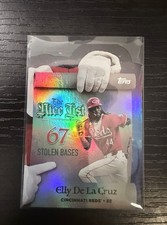 2025 Topps Holiday Foil Insert Elly De La Cruz Making the Nice List #MNL-7 Reds