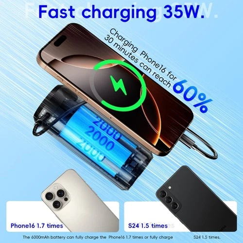 Multipurpose Air Blower And Vacuum With Removable Battery 6000mAh For Keyboards