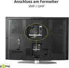Bild 5 von 6