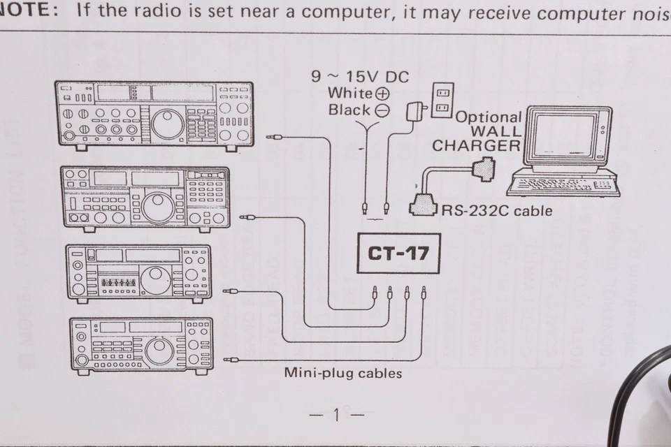 ICOM CT-17 UNITÀ CI-V IC-718 706 706Mk2G 703 746Pro 761 765 781 775 756Pro - Immagine 4 di 4